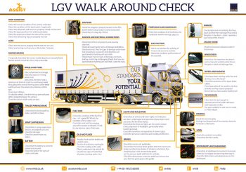 LGV_Walk_Around_Check_Poster
